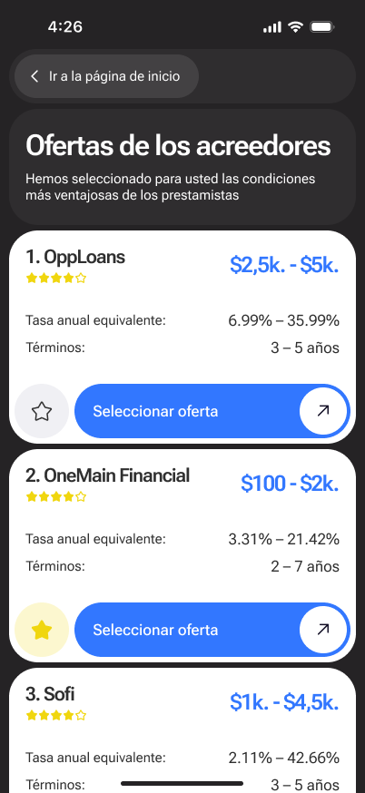 Ofertas de los acreedores